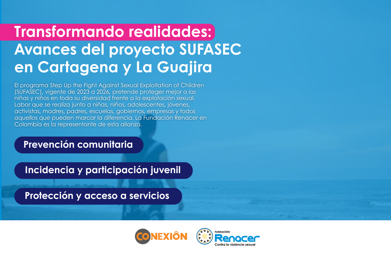 Incidencia y participación juvenil – INFORME